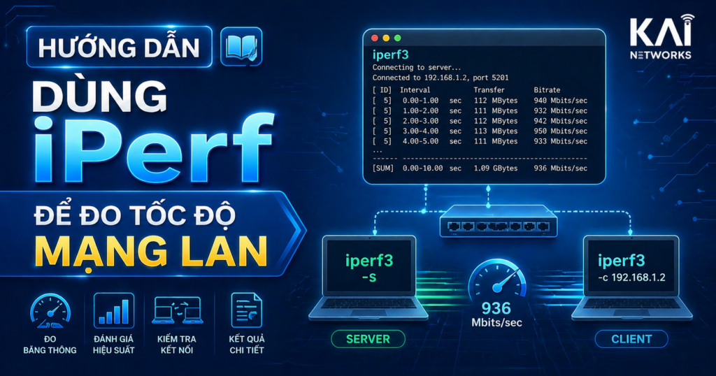 Hướng Dẫn Sử Dụng iPerf Để Đo Tốc Độ Mạng LAN