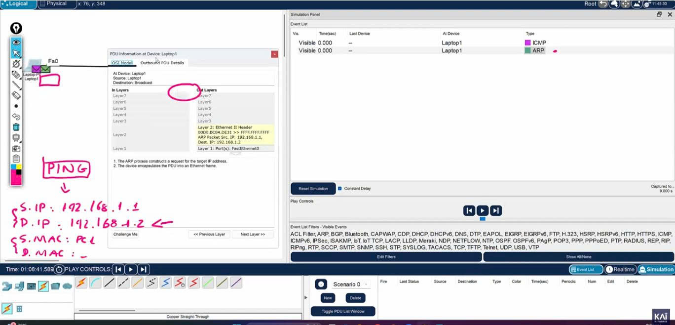 Video khóa học CCNA Online