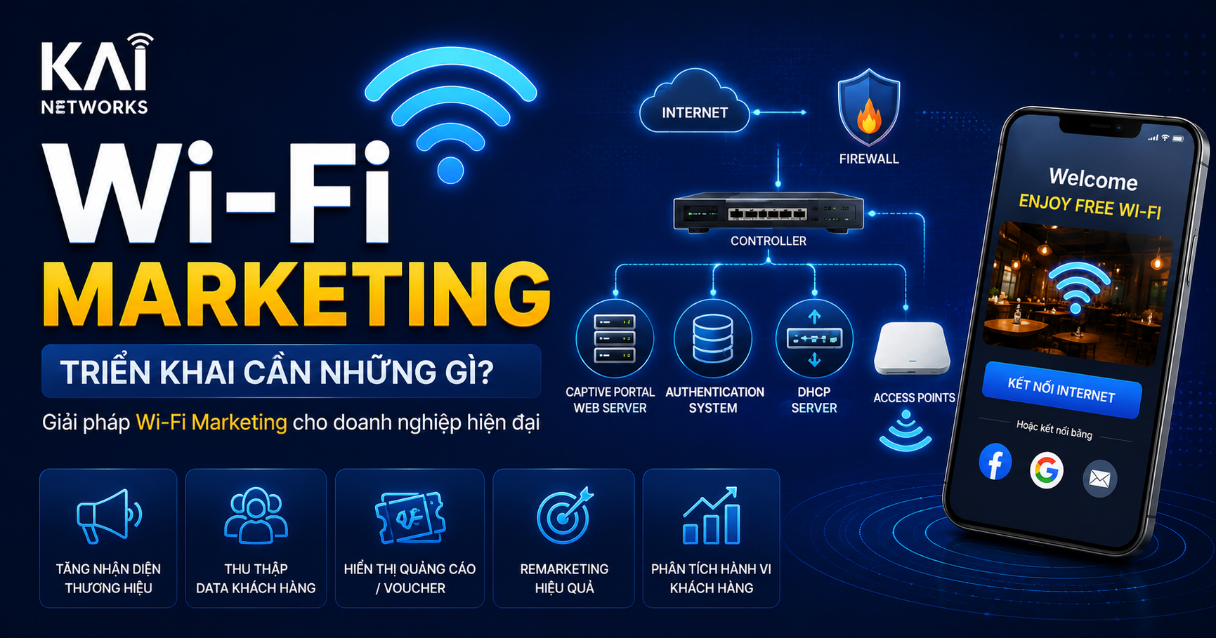 Wi-Fi Marketing