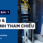Bài 1 : Mạng và Mô hình tham chiếu