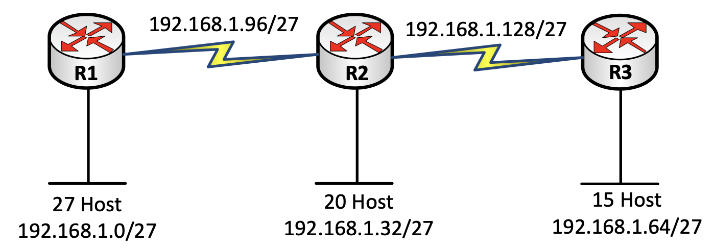 Bài 3 : Chi tiết các lớp trong Mô hình tham chiếu – Network 15 Screenshot 2026 05 17 at 10.41.05
