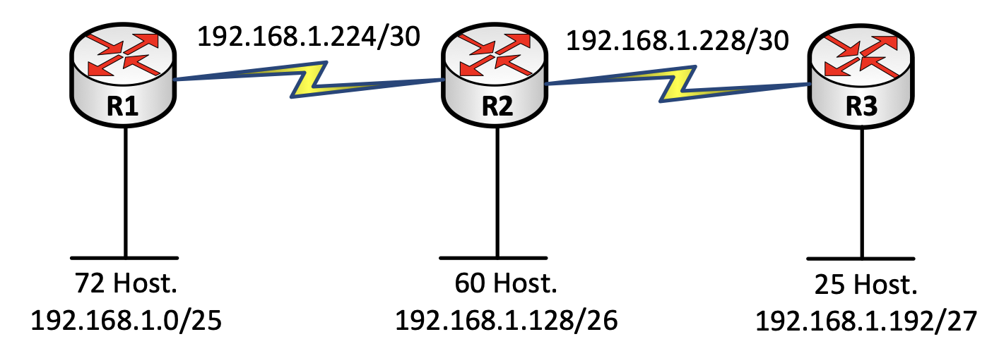 Bài 3 : Chi tiết các lớp trong Mô hình tham chiếu – Network 22 Screenshot 2026 05 17 at 10.49.28