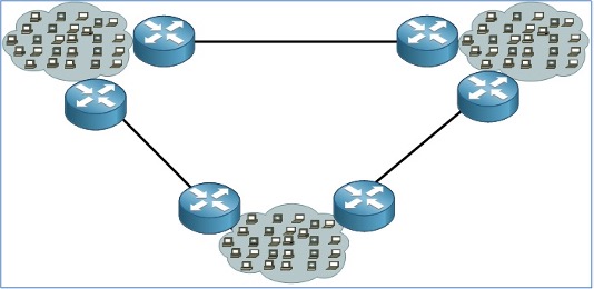 Bài 5 : Giới thiệu về Router 1 Picture1 1