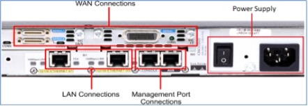 Bài 5 : Giới thiệu về Router 4 Picture1 3