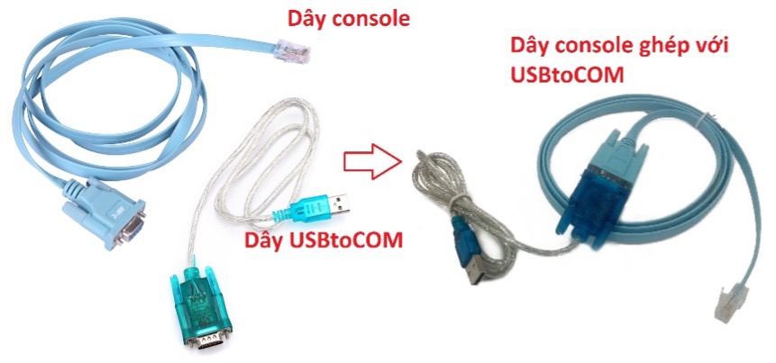 Bài 5 : Giới thiệu về Router 6 Picture1 5