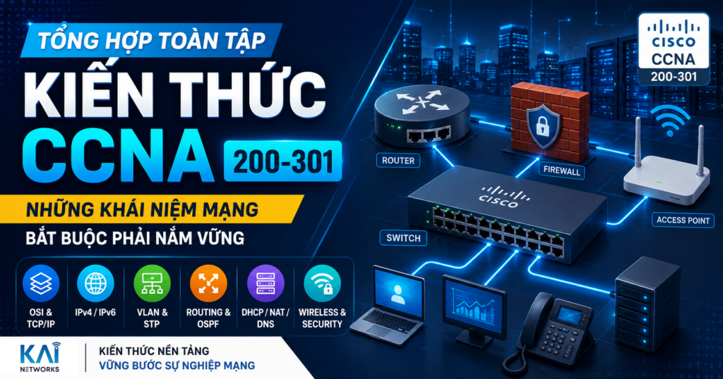 Toàn Tập Khái Niệm Và Kiến Thức Cơ Bản CCNA (200-301)