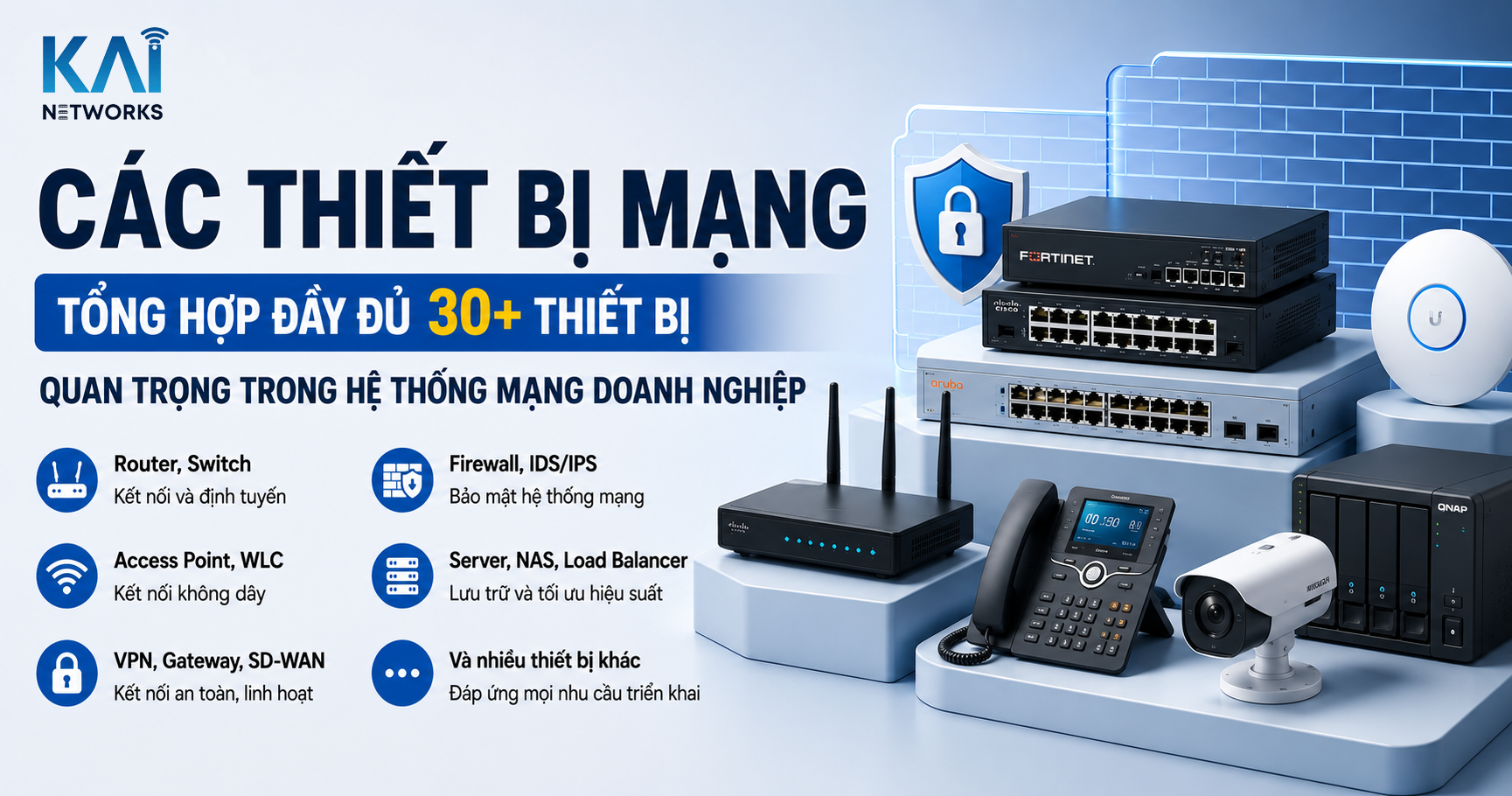 Thiết Bị Mạng Là Gì? Tổng Hợp Đầy Đủ 30+ Thiết Bị Quan Trọng Trong Hệ Thống Mạng Doanh Nghiệp