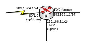 Bài 12 : Giao thức định tuyến OSPF 1 Bầu chọn Router – ID (1)