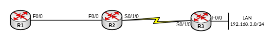 Bài 12 : Giao thức định tuyến OSPF 9 Ví dụ về tính toán metric trong OSPF