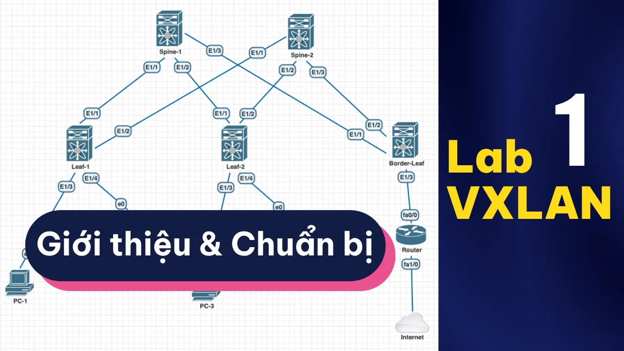 Chuẩn Bị & Giới Thiệu Lab VXLAN EVPN | Series Lab VXLAN – Bài 1