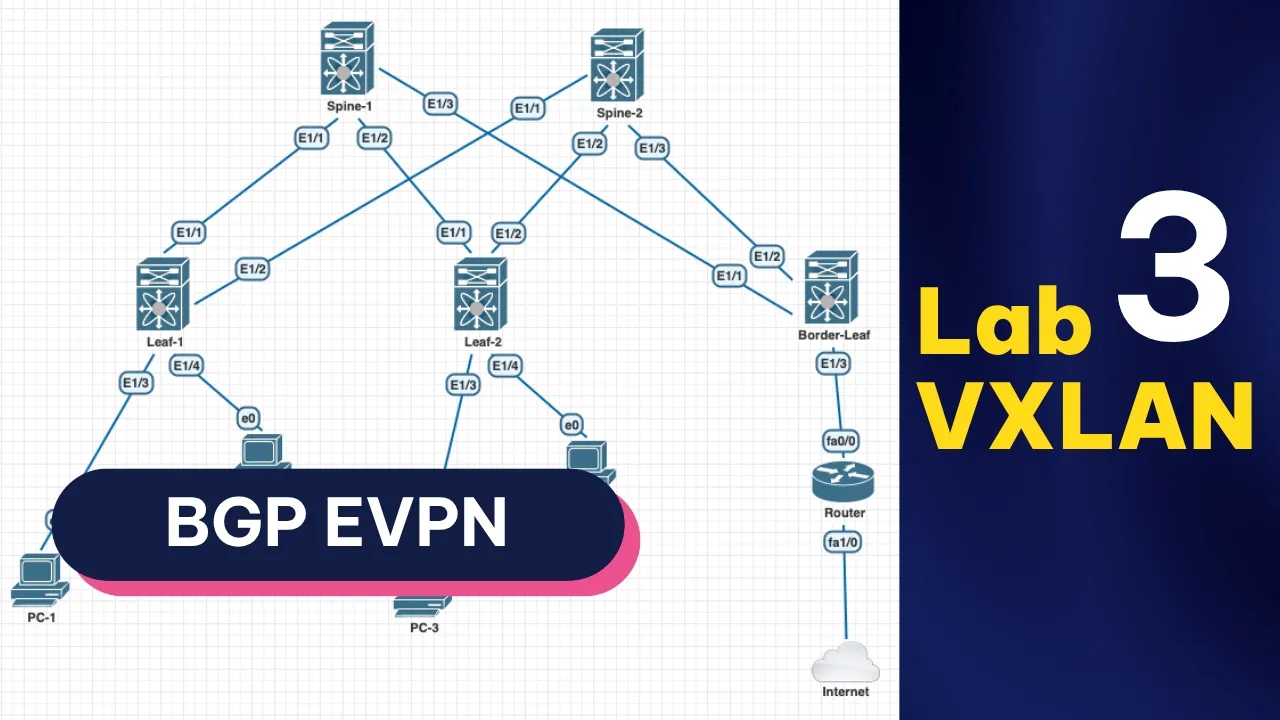 Cấu hình BGP EVPN (Overlay Control Plane) | Series Lab VXLAN 3