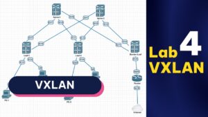 Cấu hình VXLAN (Overlay Data Plane) | Series Lab VXLAN 4