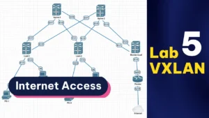 Inter-VLAN Routing và Internet Access | Series Lab VXLAN 5