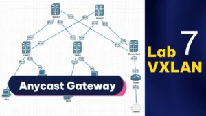 Anycast Gateway | Series Lab VXLAN 7